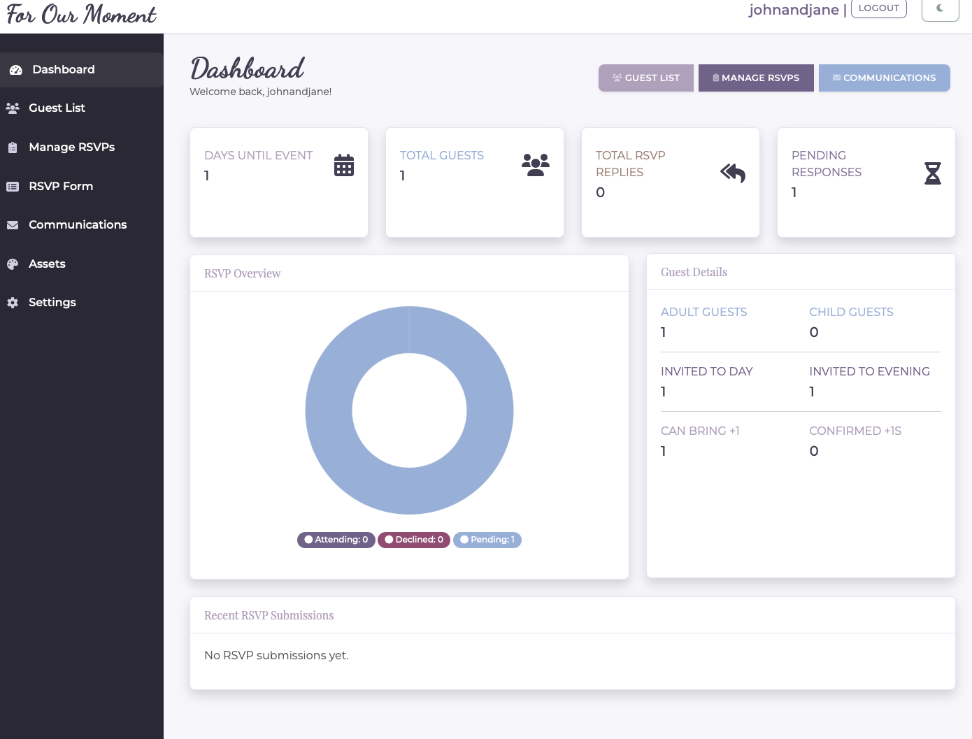 Digital wedding solution